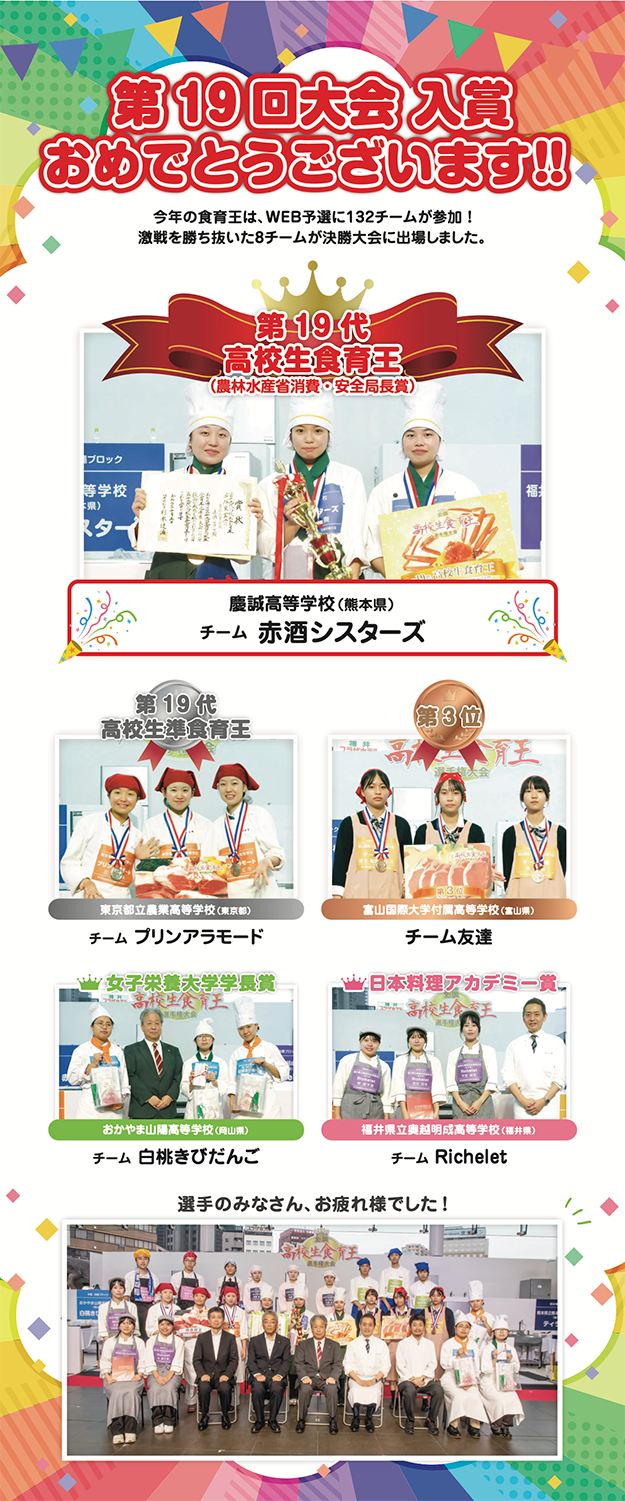 第18回食育王決勝大会結果