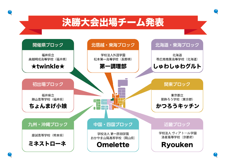 決勝大会進出チーム発表