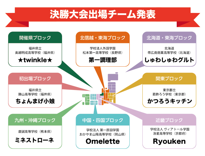 決勝大会進出チーム発表