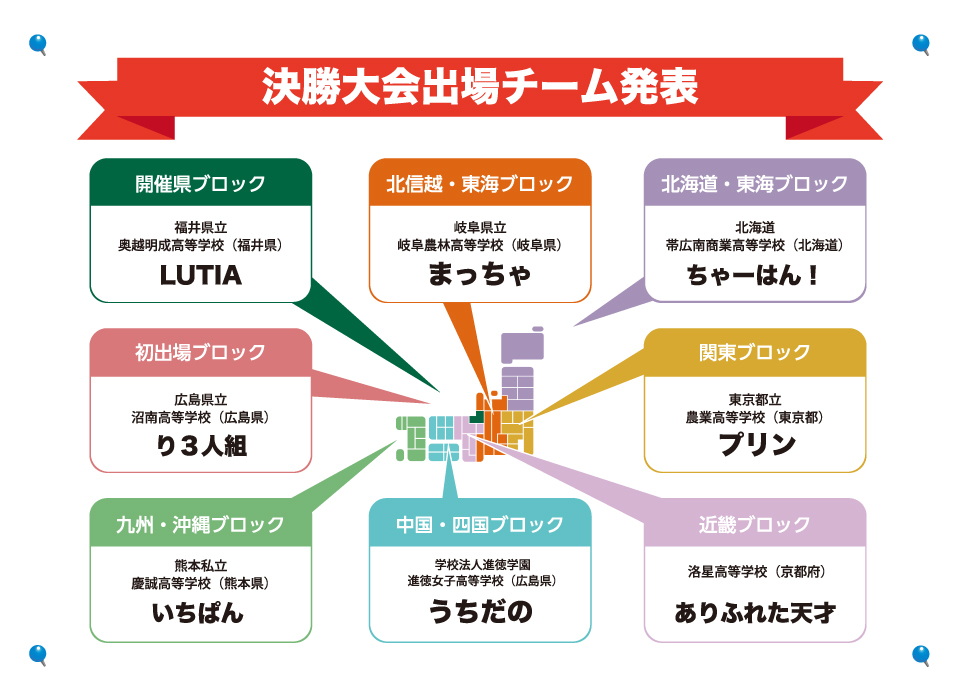 決勝大会進出チーム発表